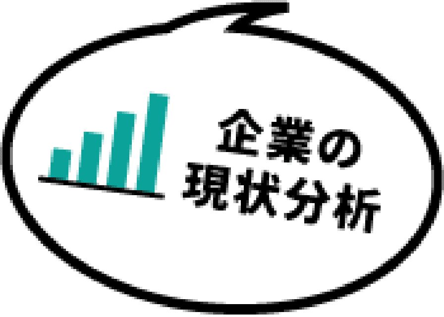 企業の現状分析