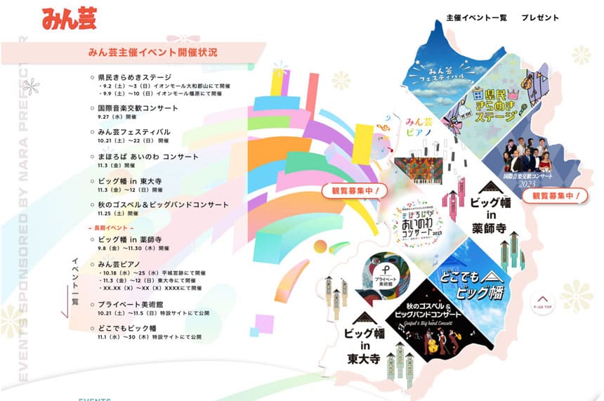 イベント情報サイト構築