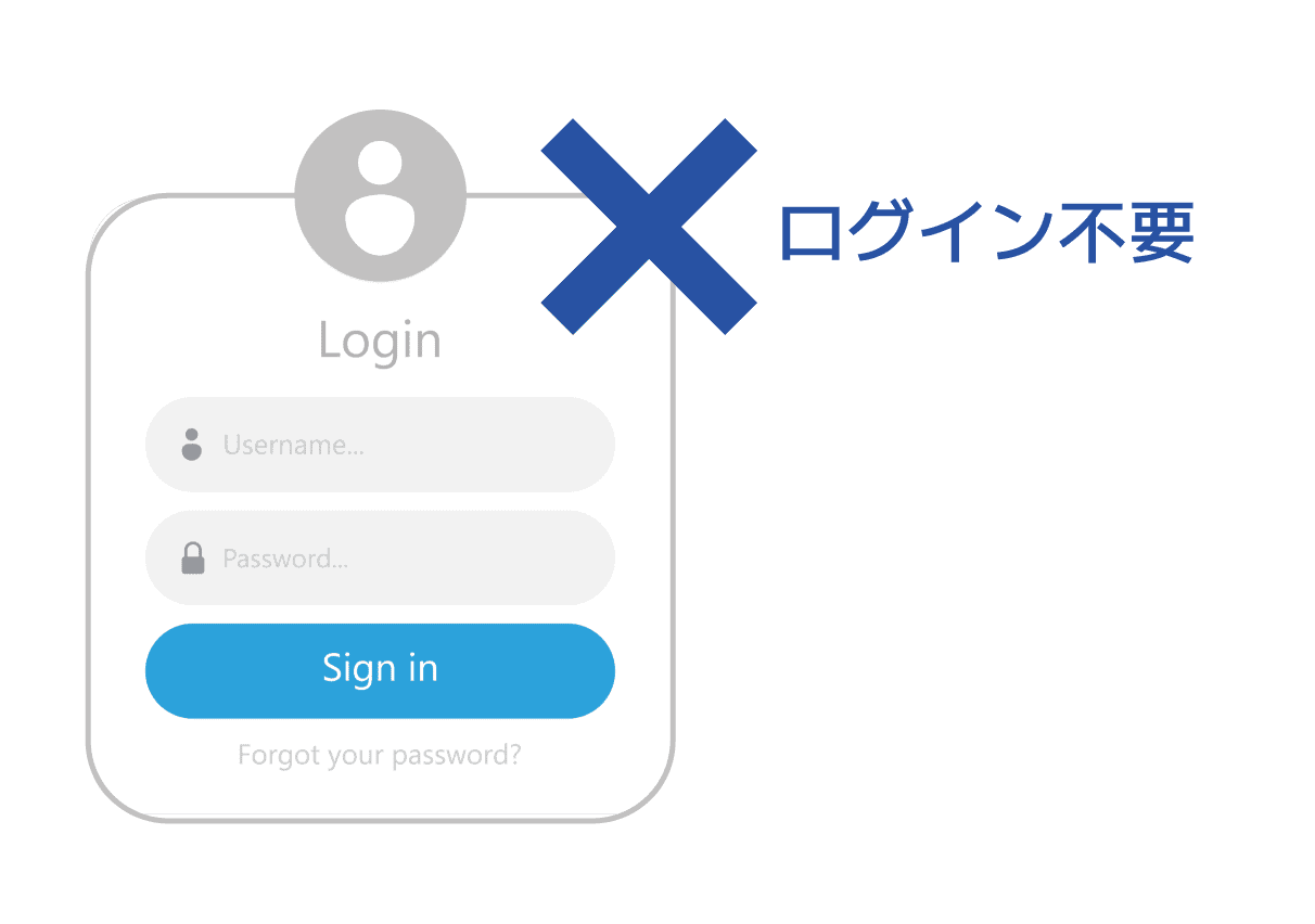 ユーザーに優しいログイン不要設計